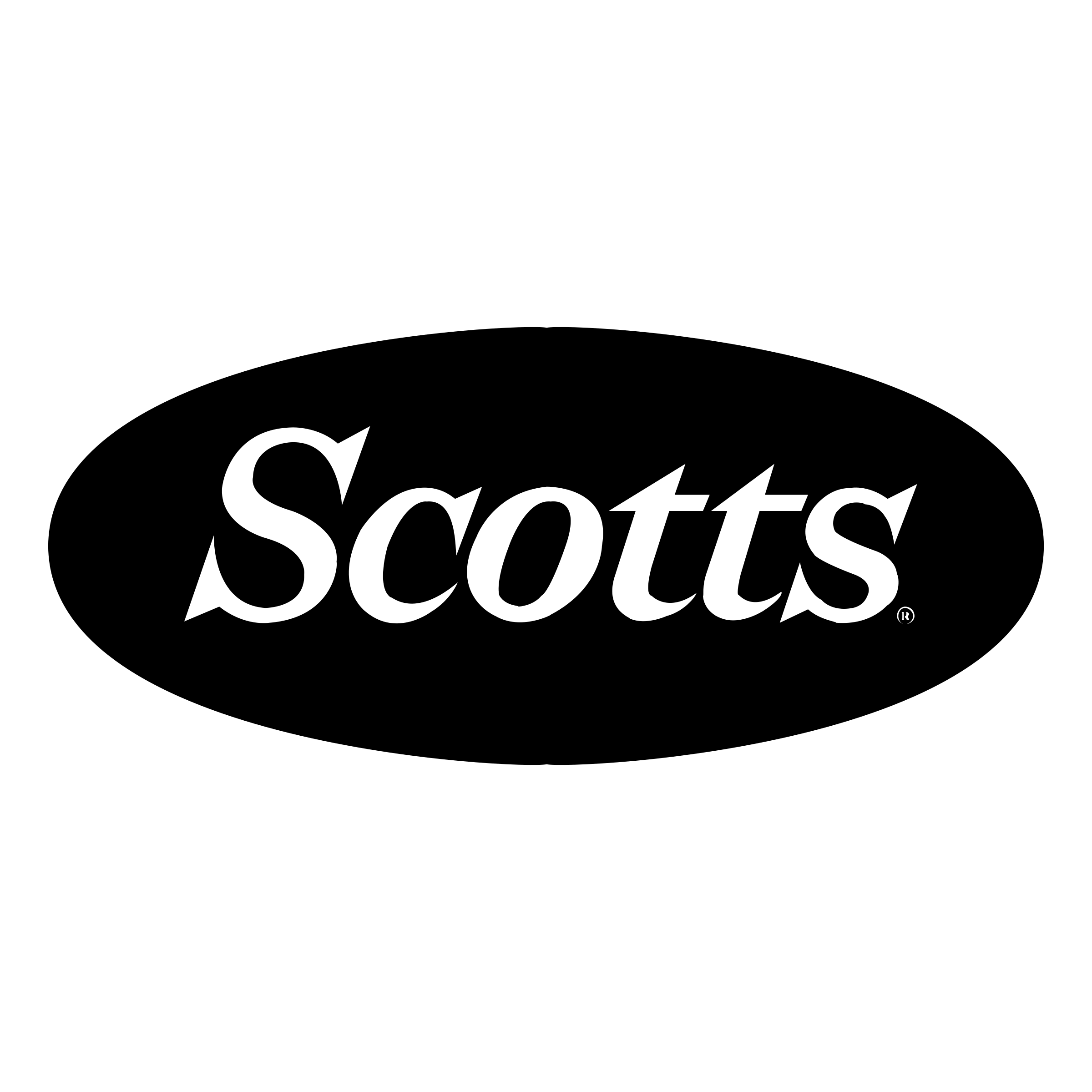 Scotts